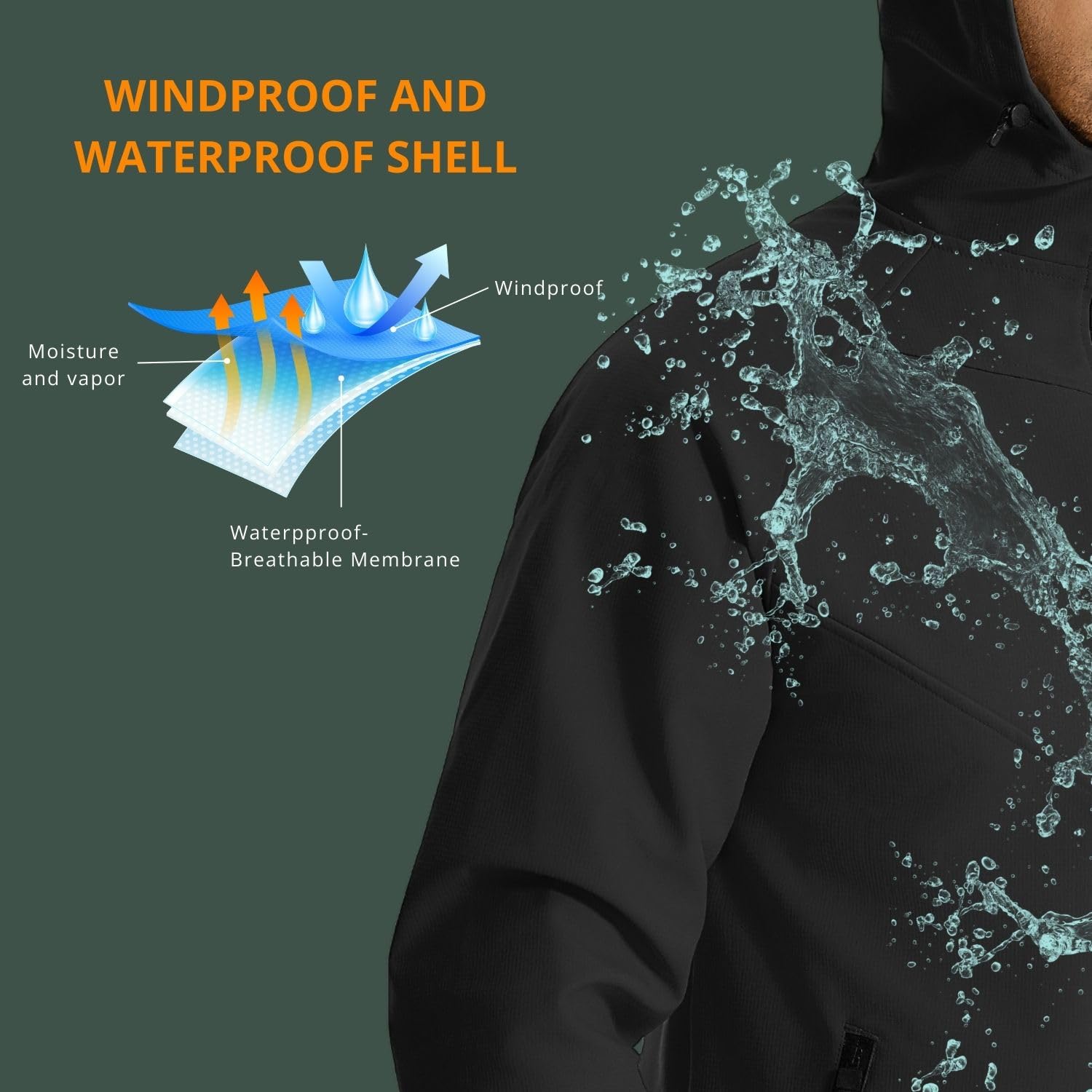 Kurtka zimowa rowerowa Wulibik – Running Gear In Winter recenzja i cena